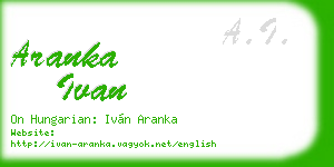 aranka ivan business card