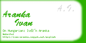 aranka ivan business card